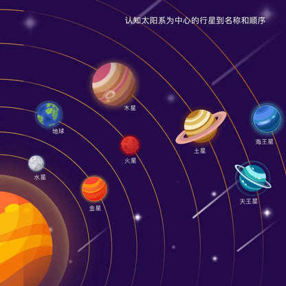 Illustration of the solar system with planets