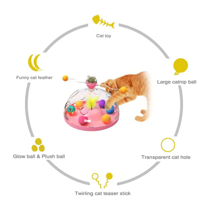 Cat toy with various components labeled, including a cat interacting with it.